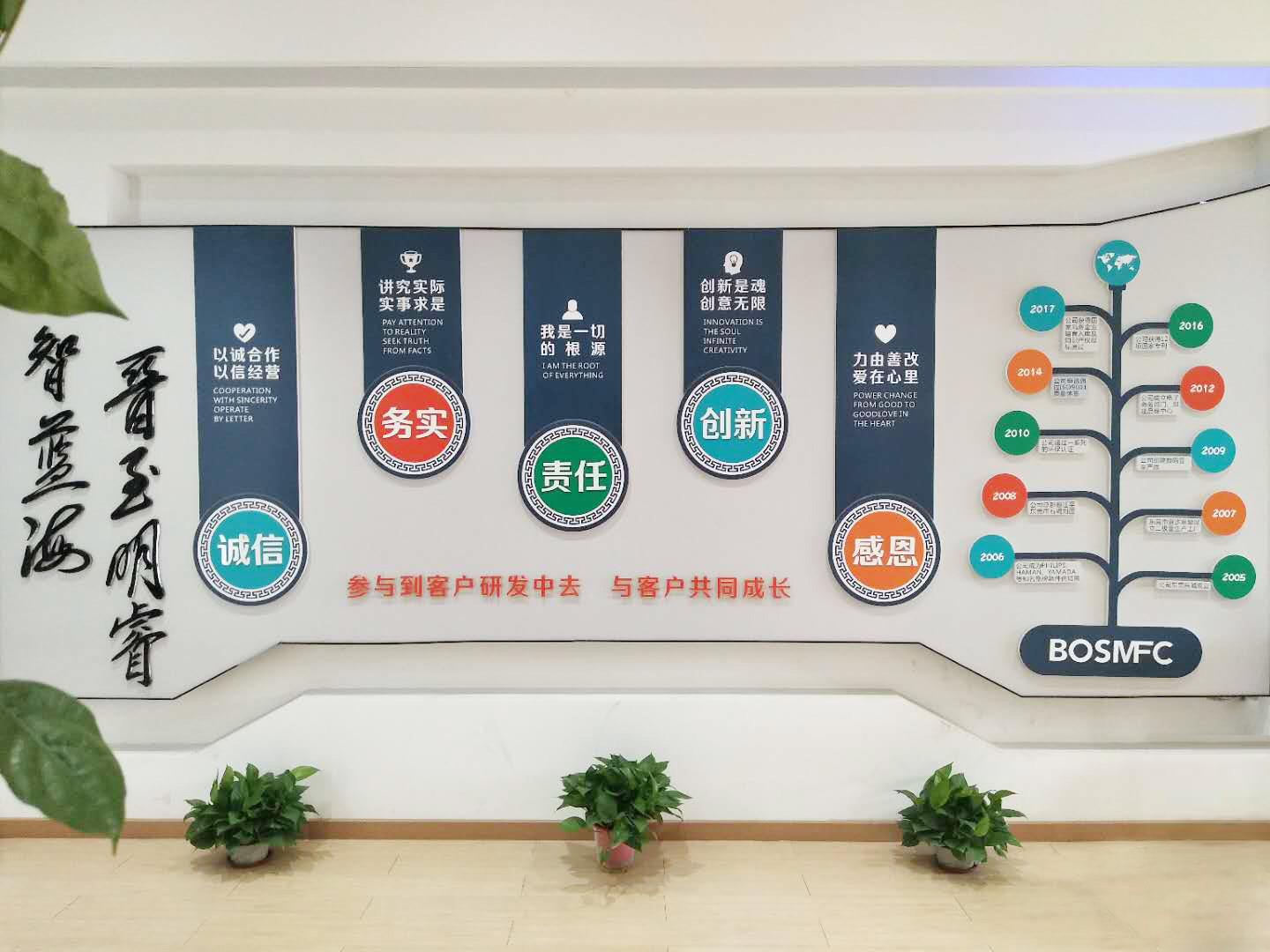 Chiny Dongguan Lanjin Optoelectronics Co., Ltd. profil firmy