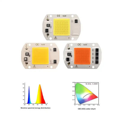 Praktyczny pełnofrekwencyjny chip COB LED 50W 100W dla lampy do hodowli roślin w pomieszczeniach